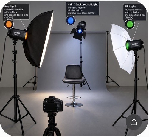Multiblitz 5000 profilite - multiblitz,